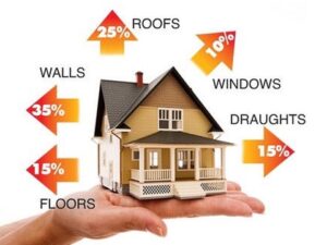 different home energy costs